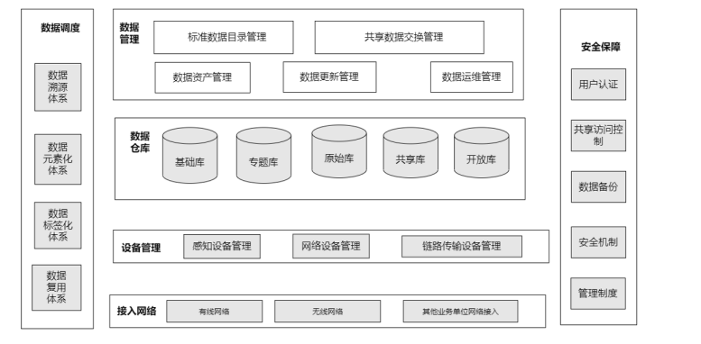 16643318982658.png image.png