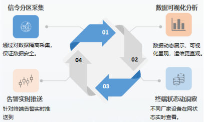 16643508375264.png image.png